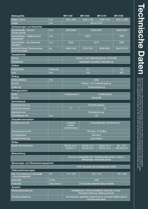 Balirke za četvrtaste bale Massey Ferguson MF 2190 SP
