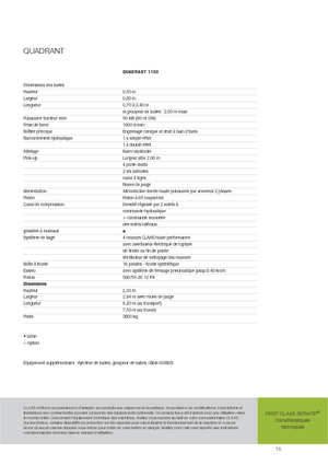 Balirke za četvrtaste bale Claas Quadrant 1150