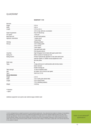 Balirke za četvrtaste bale Claas Quadrant 1150