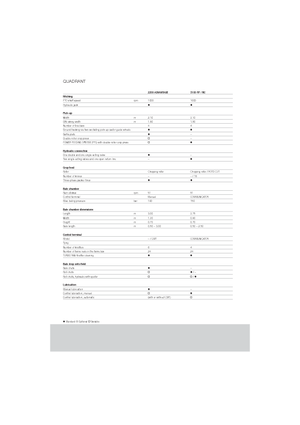 Balirke za četvrtaste bale Claas Quadrant 2100 RC