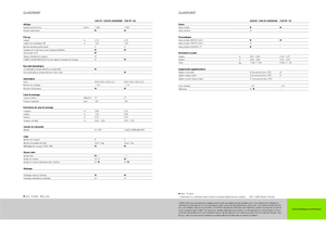 Balirke za četvrtaste bale Claas Quadrant 2100 RC