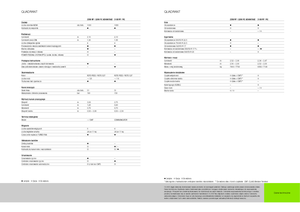 Balirke za četvrtaste bale Claas Quadrant 2200 Advantage