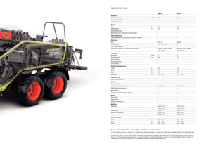 Balirke za četvrtaste bale Claas Quadrant 3200 RC