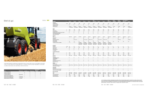 Balirke za četvrtaste bale Claas Quadrant 3300 FC