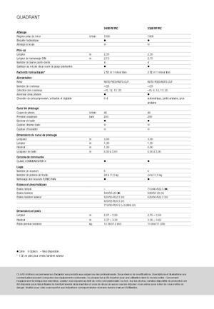 Balirke za četvrtaste bale Claas Quadrant 3200 FC