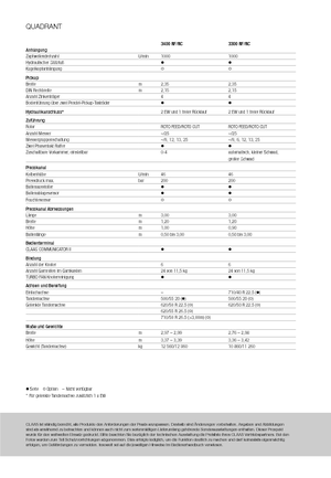 Balirke za četvrtaste bale Claas Quadrant 3200 FC