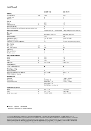 Balirke za četvrtaste bale Claas Quadrant 3200 FC