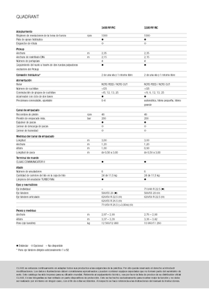 Balirke za četvrtaste bale Claas Quadrant 3200 FC