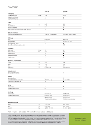 Balirke za četvrtaste bale Claas Quadrant 3400 RC