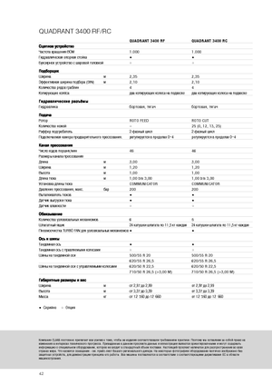 Balirke za četvrtaste bale Claas Quadrant 3400 RC