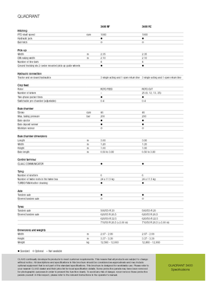Balirke za četvrtaste bale Claas Quadrant 3400 RC