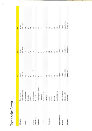 Balirke za četvrtaste bale John Deere 349