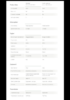 Samohodne kosilice za travnjake i vrtni traktori Husqvarna YTH 22V46