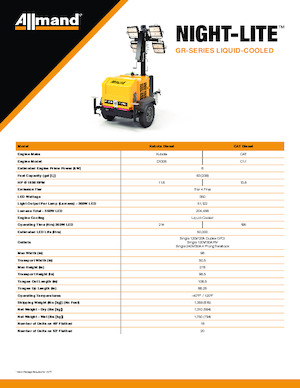 Svjetlosni tornjevi Allmand Night-Lite GR series Liquid-Cooled 6kW