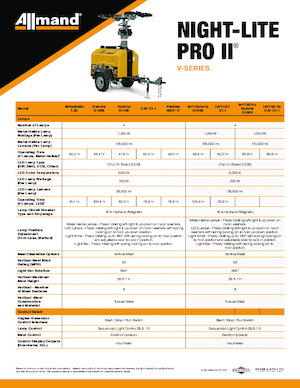 Svjetlosni tornjevi Allmand Night-Lite Pro II V series (50Hz)