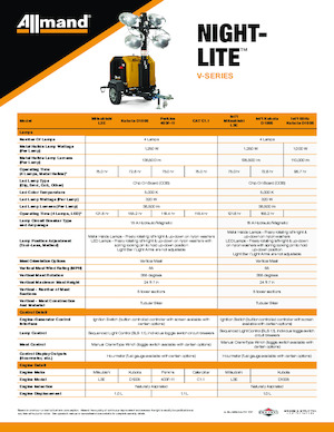 Svjetlosni tornjevi Allmand Night-Lite V Series (60Hz)