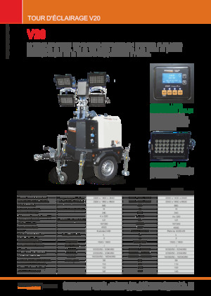 Svjetlosni tornjevi Generac Mobile V 20 Y2