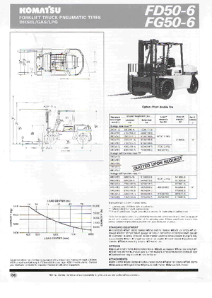 LPG viljuškari Komatsu FG 50-6