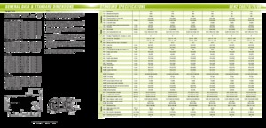 LPG viljuškari Clark C60 L