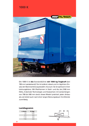 Utovarne platforme MBB Palfinger 1000 K