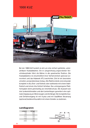 Utovarne platforme MBB Palfinger 1000 KUZ