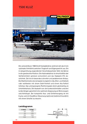 Utovarne platforme MBB Palfinger 1500 KLUZ