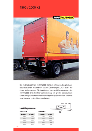 Utovarne platforme MBB Palfinger 2000 KS