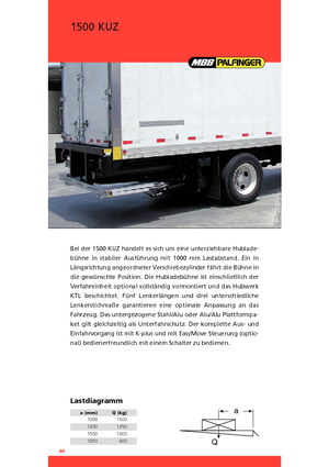 Utovarne platforme MBB Palfinger 1500 KUZ