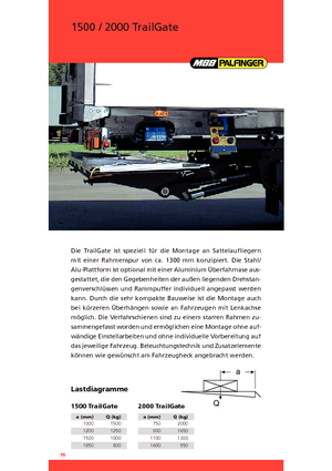 Utovarne platforme MBB Palfinger 1500 TrailGate