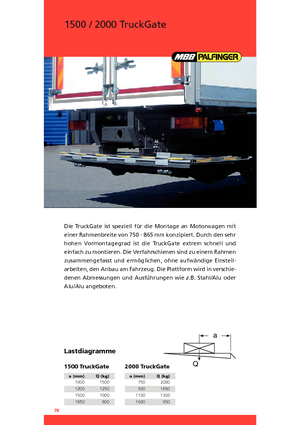 Utovarne platforme MBB Palfinger 2000 TruckGate