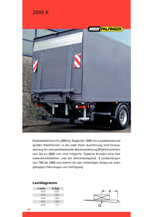 Utovarne platforme MBB Palfinger 2000 K