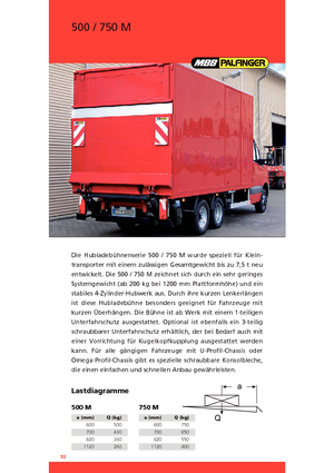 Utovarne platforme MBB Palfinger 500 M