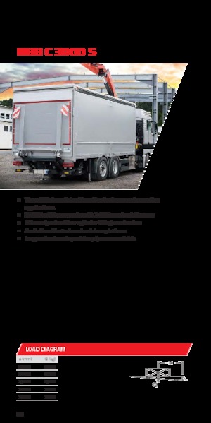 Utovarne platforme MBB Palfinger MBB C 3000 S