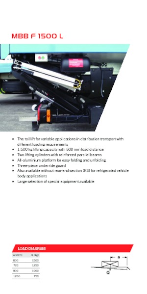 Utovarne platforme MBB Palfinger MBB F 1500 L