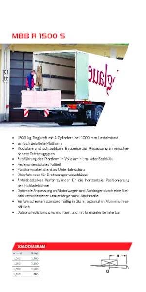 Utovarne platforme MBB Palfinger MBB R 1500 S