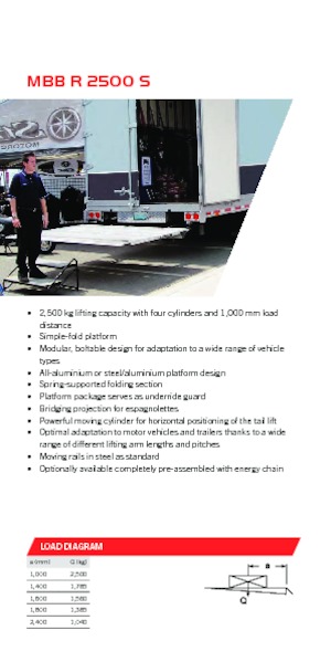 Utovarne platforme MBB Palfinger MBB R 2500 S
