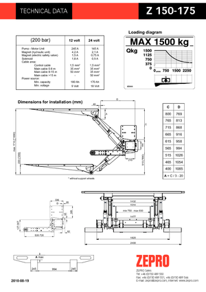 Utovarne platforme ZEPRO Z 150