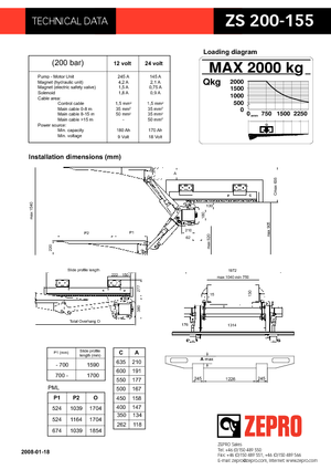Utovarne platforme ZEPRO ZS 200