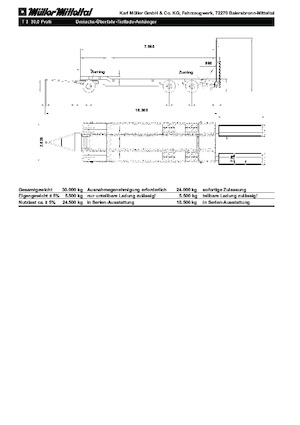 Niskopodne prikolice Müller Mitteltal T 3 24,0 Profi