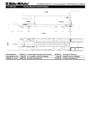 Niskopodne prikolice Müller Mitteltal T 4 40,0 Profi
