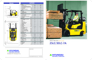 LPG viljuškari Hyundai 30LC-7A