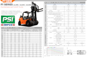 LPG viljuškari OCTANE FY50