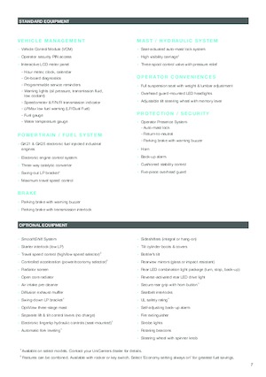 LPG viljuškari UniCarriers CFS65