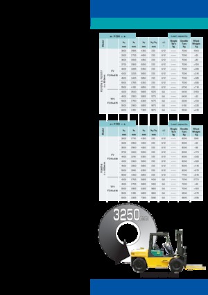 LPG viljuškari Komatsu FG 70 T-7