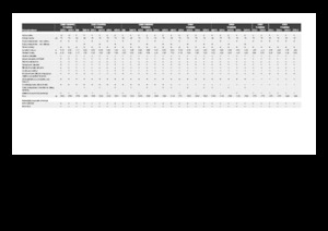 Kombajni berači kukuruza Claas Corio 1275 C 