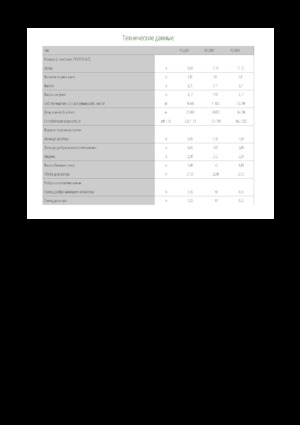 Rasipači stajskog gnoja Strautmann PS 3401