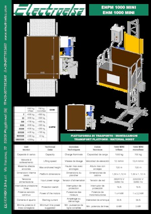 Industrijske dizalice Electroelsa EHPM 1000 Mini