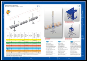 Radne kranske podizne platforme Safi GAMMA S 2000