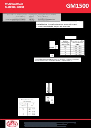 Industrijske dizalice Jaso GMI1500