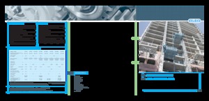 Industrijske dizalice Alba MC-450